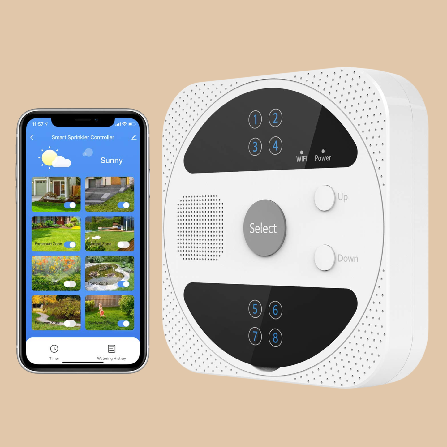 Smart Sprinkler Controller System