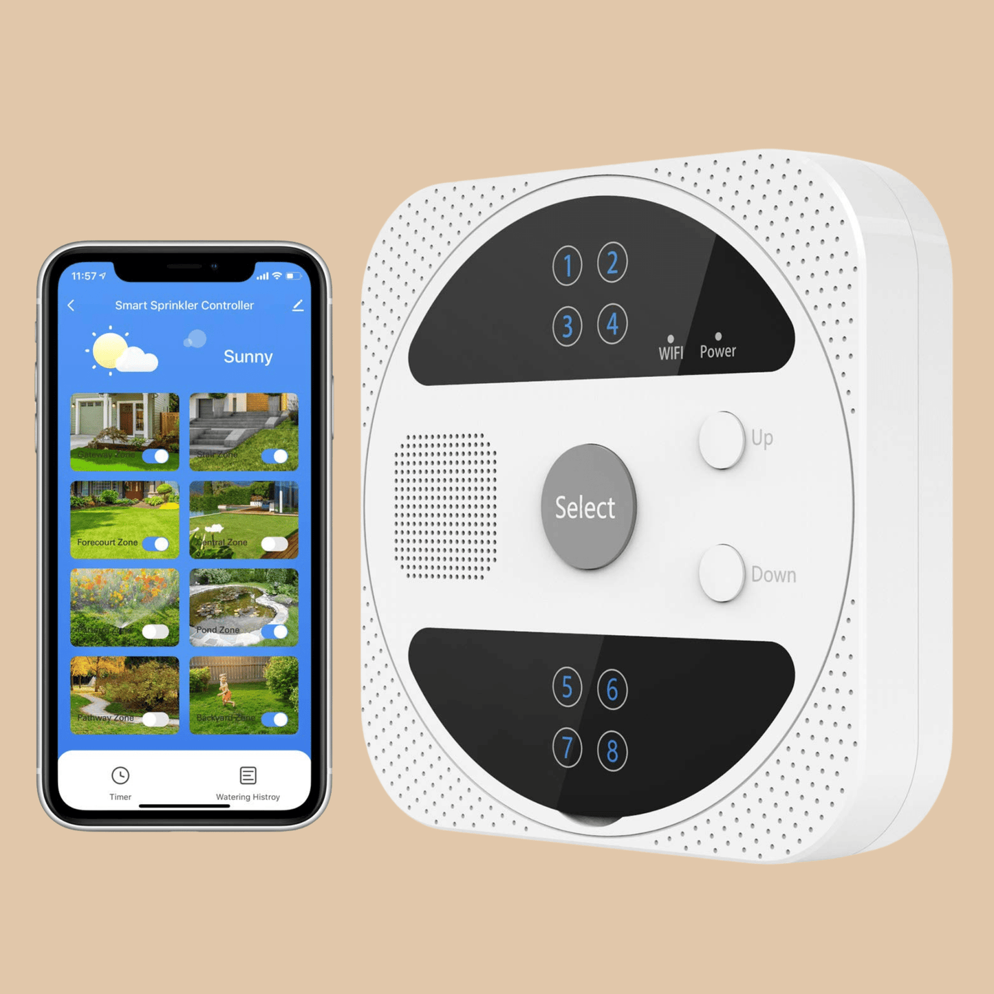 Smart Sprinkler Controller System - COLO