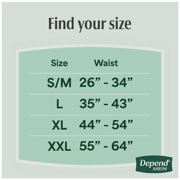 Depend FIT-FLEX Incontinence Underwear for Men Maximum Absorbency, 19 Count, Small/Medium