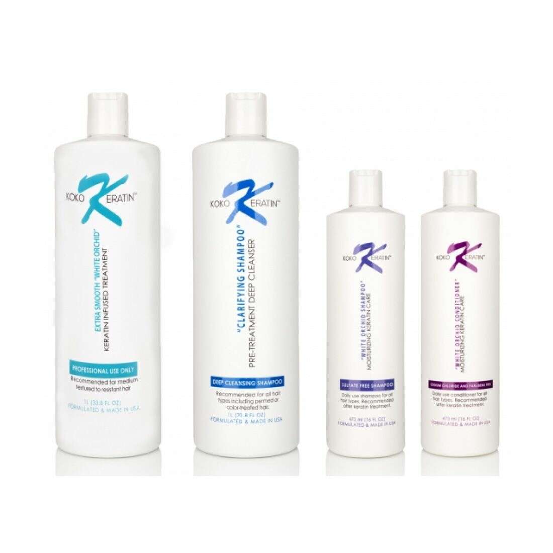 “Stylist Classic” Keratin Package – Complete Pro-Level Smoothing Set - COLO