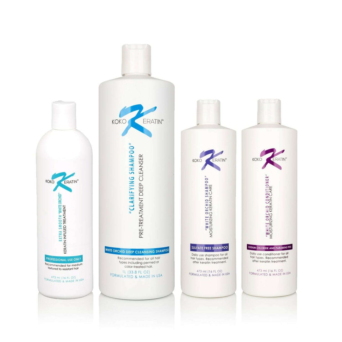 “Stylist Basic” Keratin Package – Complete Treatment Essentials by Koko Keratin - COLO