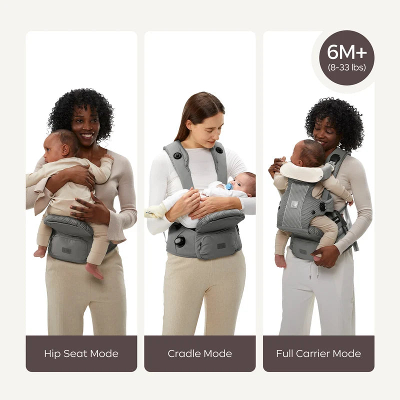 Bc Babycare Hexa Effortless Ergonomic Baby Carrier