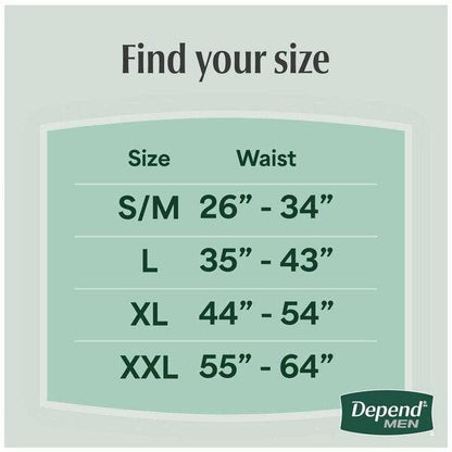 Depend FIT-FLEX Incontinence Underwear for Men Maximum Absorbency, 19 Count, Small/Medium