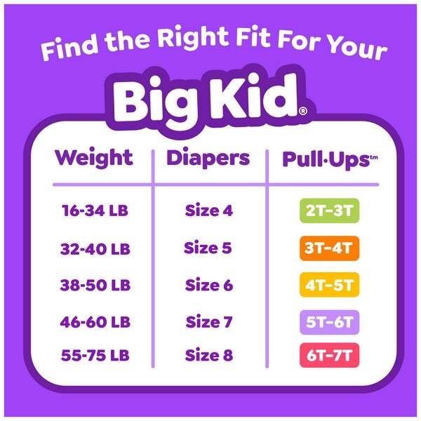Huggies Pull-Ups Training Pants, Girls, 2T-3T, 20 CT