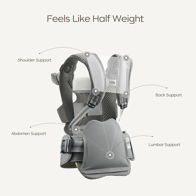 Bc Babycare Hexa Effortless Ergonomic Baby Carrier