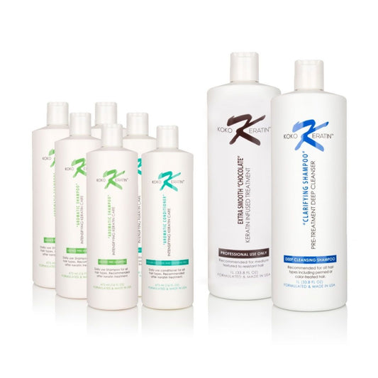 Moisturizing Keratin Treatment Package - Chocolate