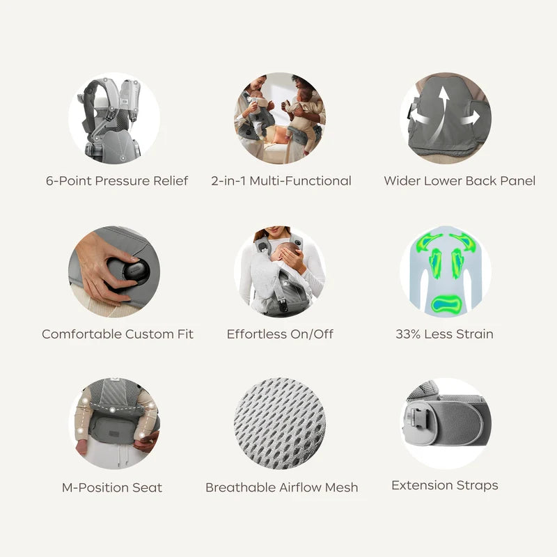 Bc Babycare Hexa Effortless Ergonomic Baby Carrier