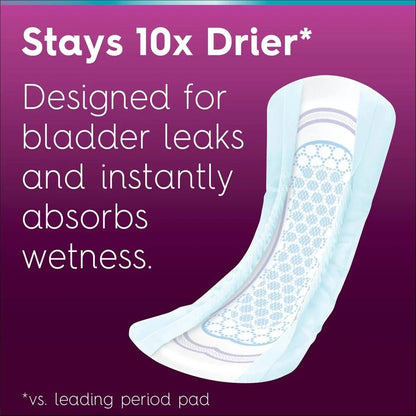 Poise Ultra Thin Incontinence Pads – Light Absorbency, Regular Length (28 Count)