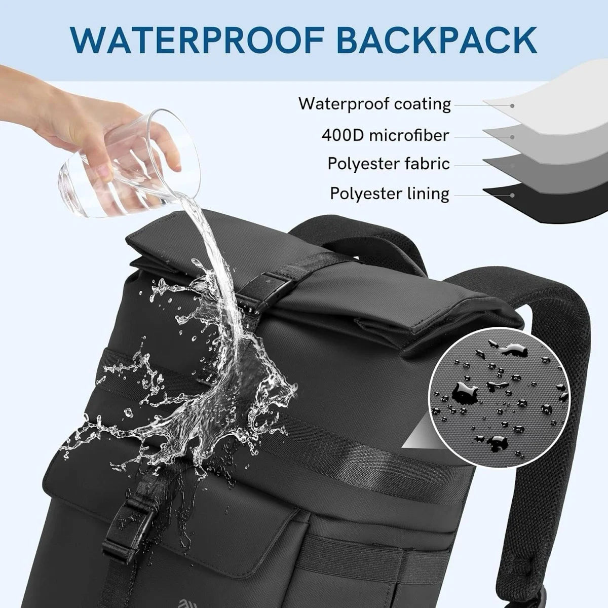 Kingsons Travel Backpack 15.6" Laptop Anti-theft Water Resistant